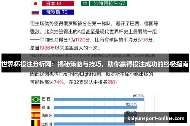 世界杯投注分析网：揭秘策略与技巧，助你赢得投注成功的终极指南