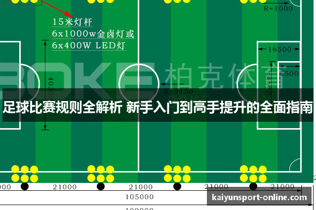 足球比赛规则全解析 新手入门到高手提升的全面指南