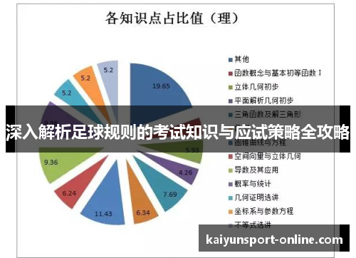 深入解析足球规则的考试知识与应试策略全攻略