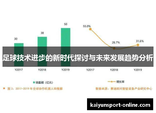 足球技术进步的新时代探讨与未来发展趋势分析