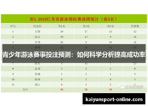 青少年游泳赛事投注预测：如何科学分析提高成功率